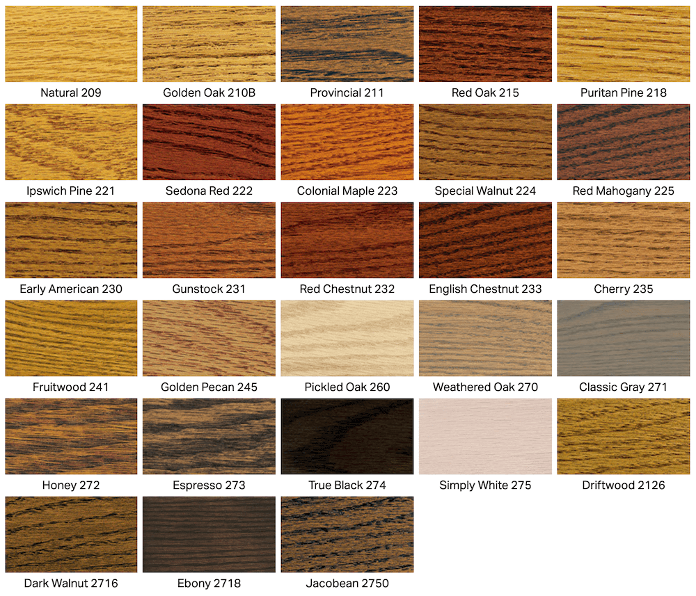 Different stains applied to a variety of woods